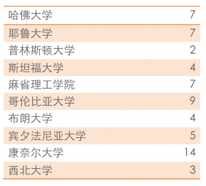 Screen Shot 2015-10-29 at 12.29.03 PM